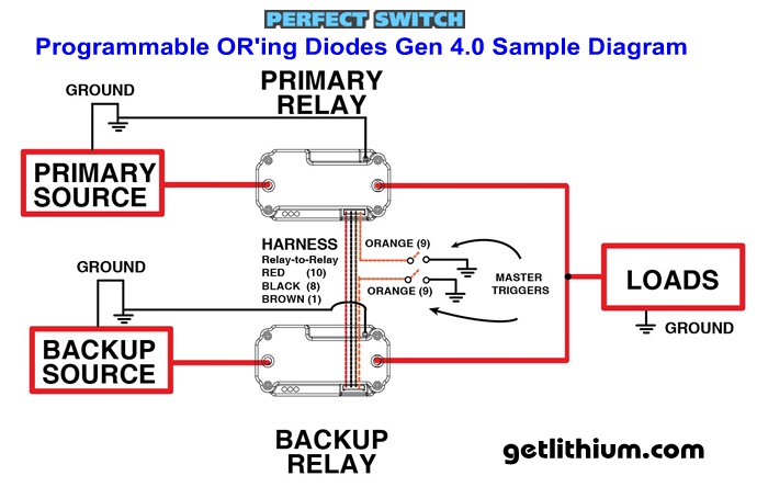 Click on the image for a larger image in a new window