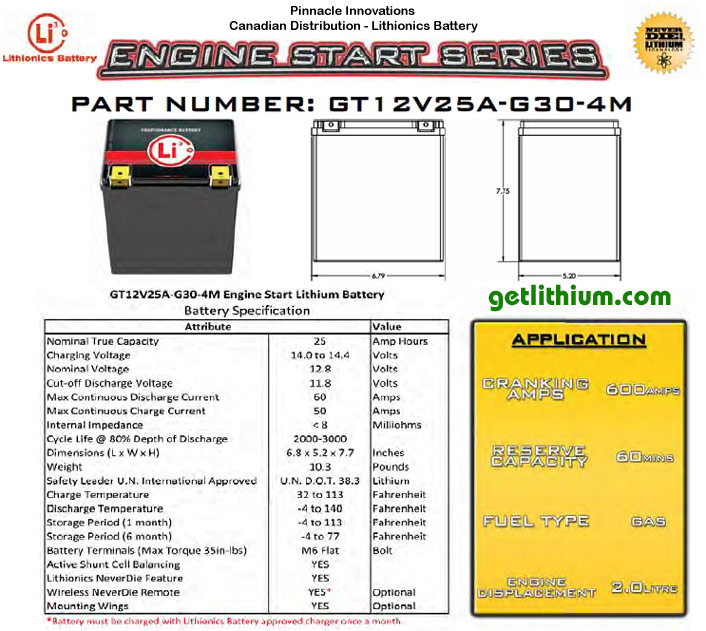 12 volt high performance engine starting lithium-ion battery: light weight, super safe, powerful and compact lithium ion battery