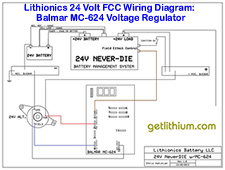 Click on the image for a larger FCC wiring diagram of the Balmar MC-624 external Voltage Regulator