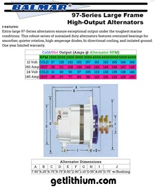 Click on the image for a larger 97 Series Balmar spec sheet