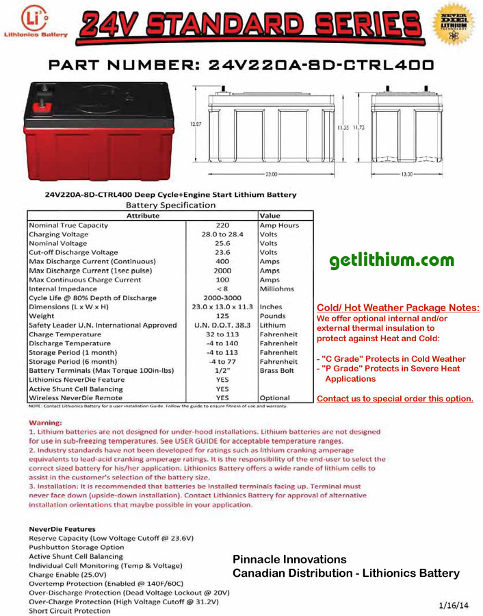 light weight, super safe, powerful, compact lithium ion battery
