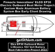 Custom aluminum battery box for the Lithionics lithium-ion battery